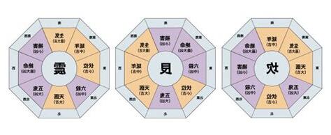 鏡 色 風水